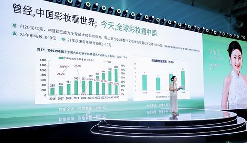 杭州美妝科研盛會 逐本攜手專家共探計算機技術驅動下的美妝行業發展